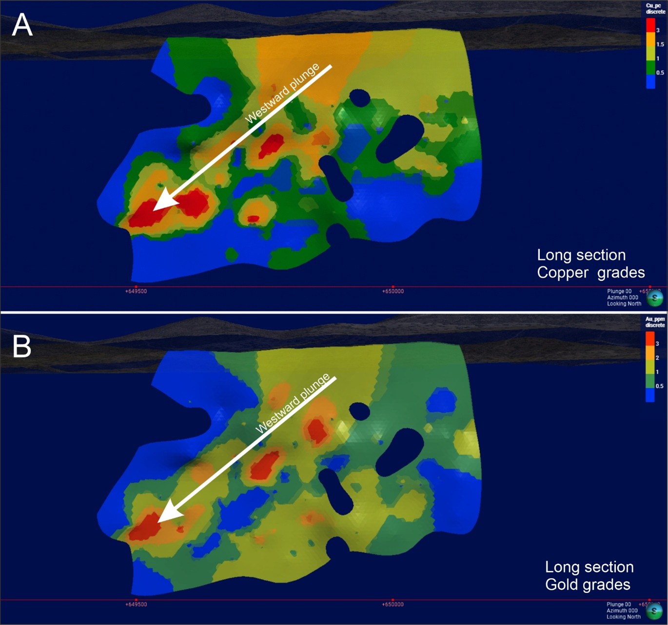 Figure 6 image