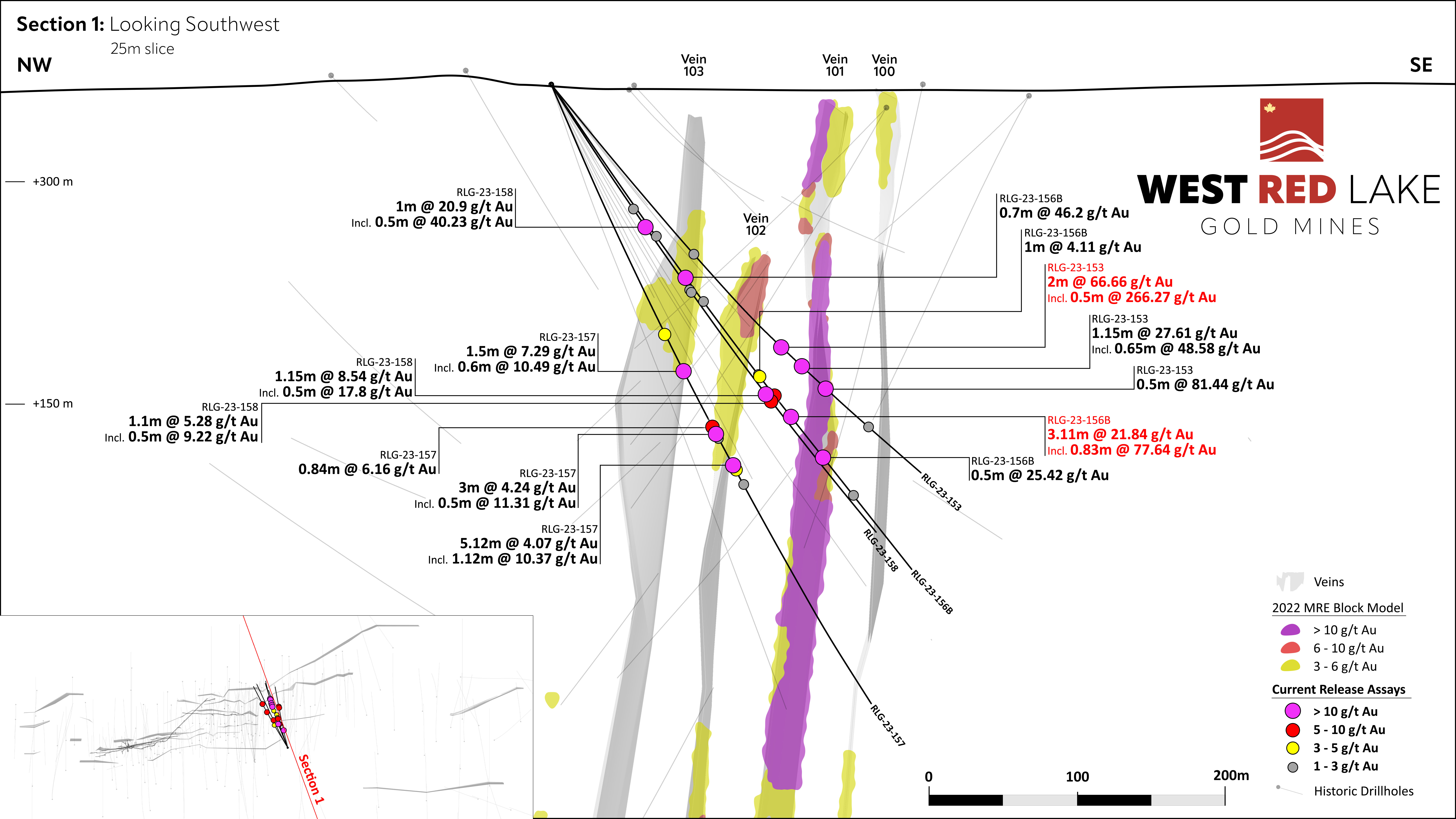 Figure 2. Rowan Mine Drill Section 1-Looing Southwest-WRLG_Section1