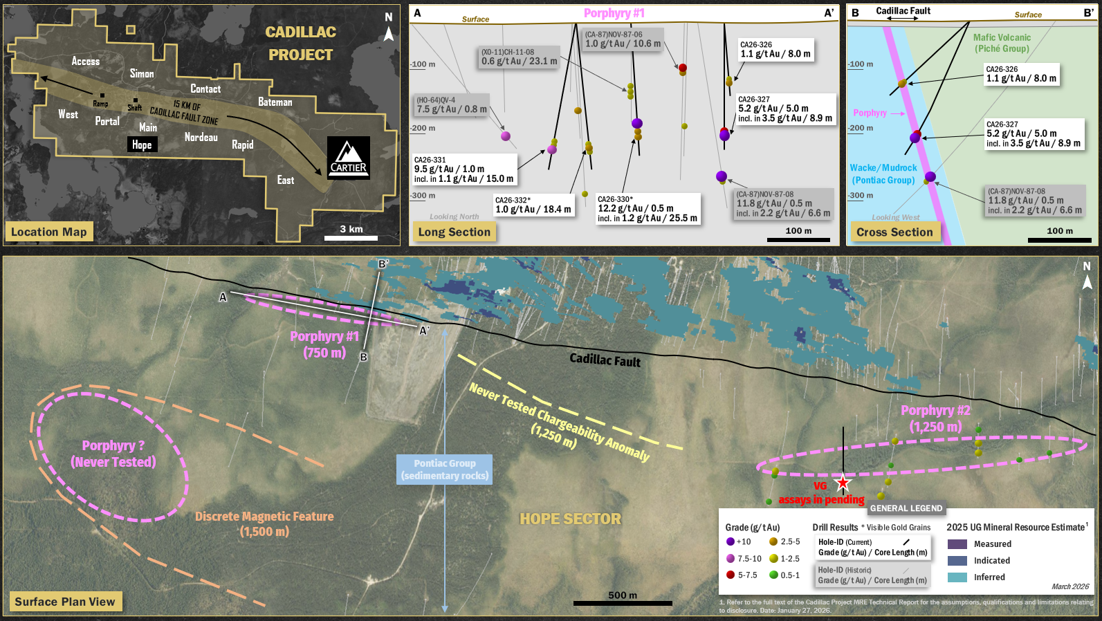 Figure 2 image