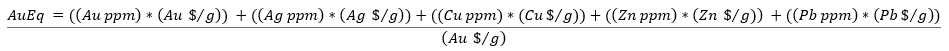 Gold Equivalent (AuEq) Calculation