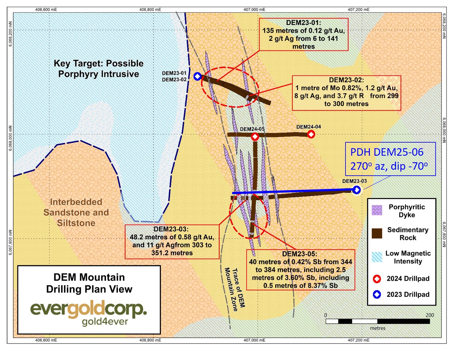 Figure 1 image