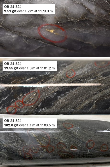 Or visible dans le sondage OB-24-324 sur trois intervalles différents débutant à une profondeur de 1 179 mètres.