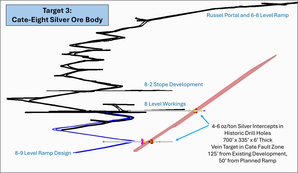  Figure 4 image