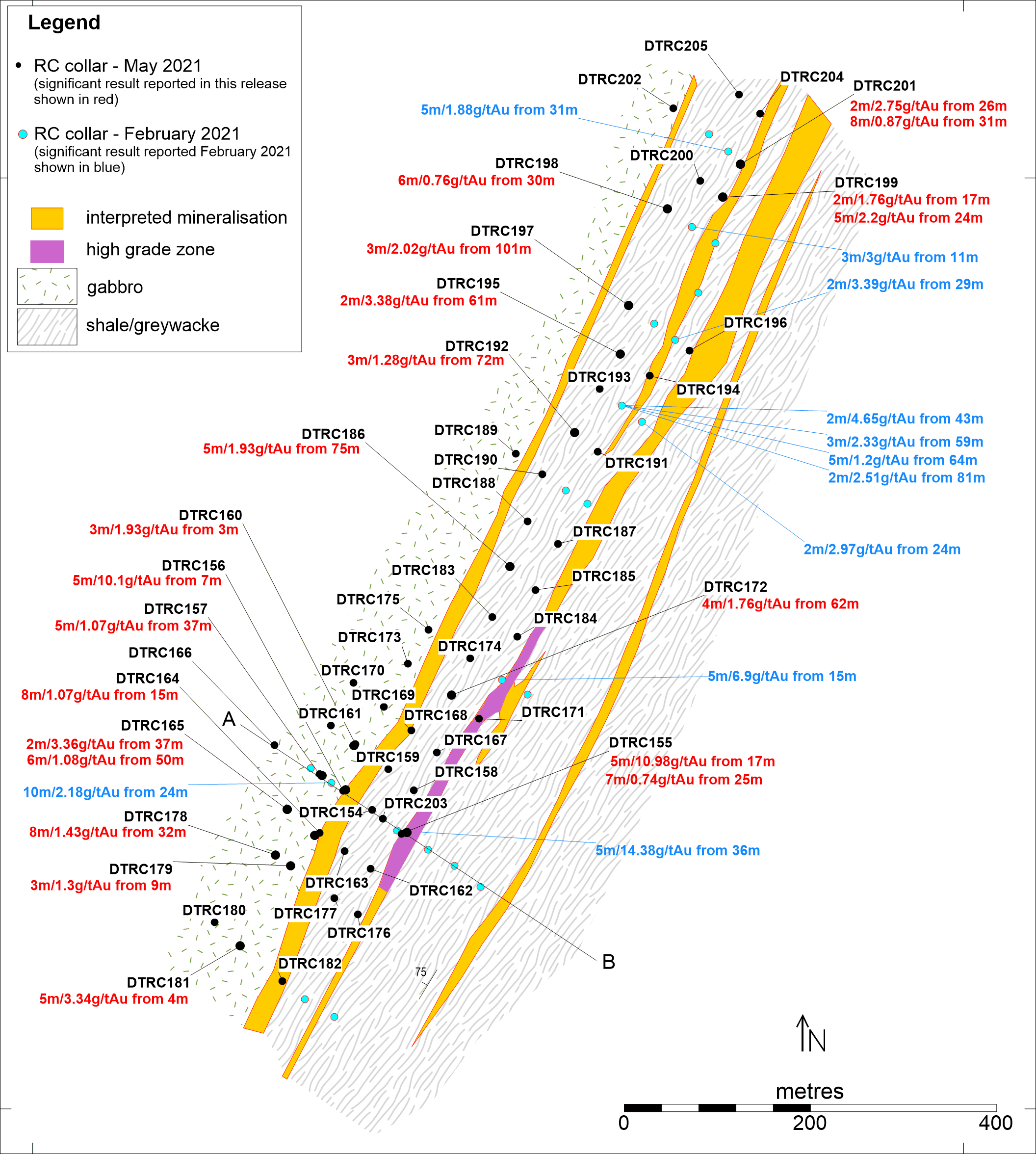 Figure 2 Makosa Tail drillhole location map