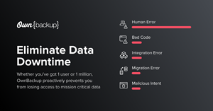 Eliminate Data Downtime with OwnBackup