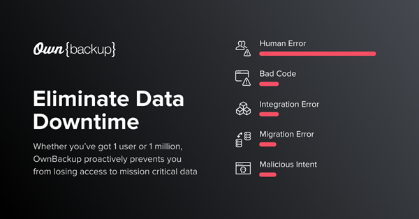 Eliminate Data Downtime with OwnBackup