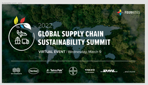 Sustainability Summit Image