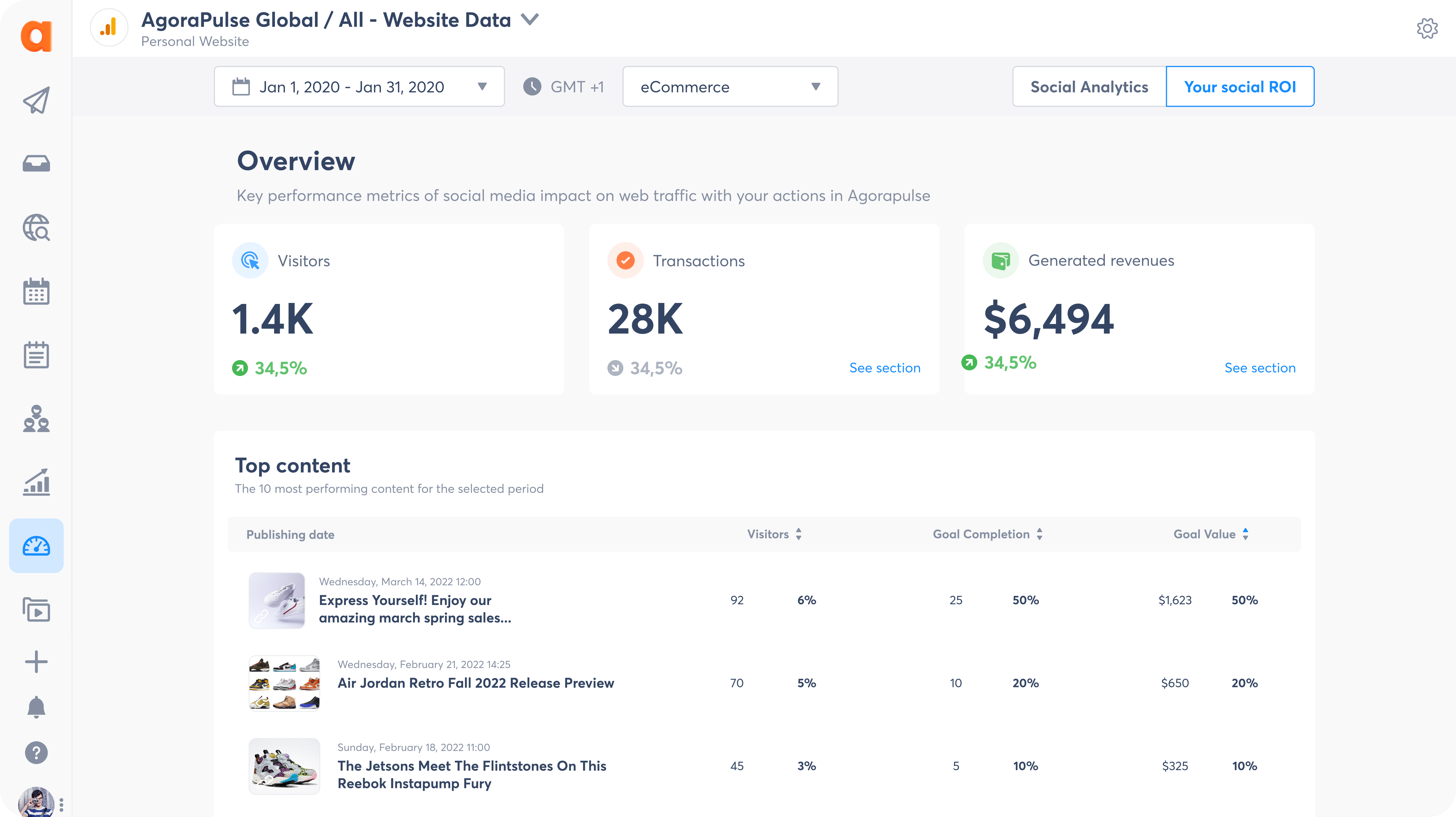 Agorapulse Social Media ROI Dashboard