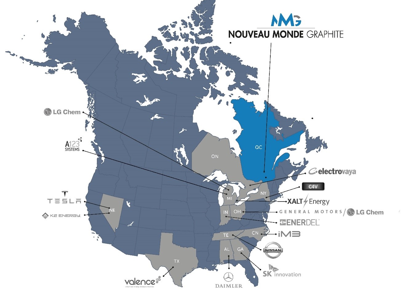 Nouveau Monde Graphite, well positioned to supply the Western World.