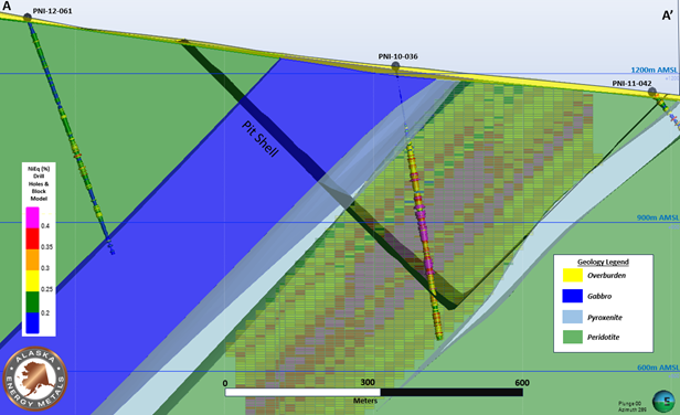 Cross section through the Eureka East, EZ2 MRE.Note: Location of section A-A’ is located on Figure 1.