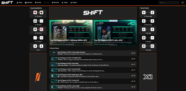 The ShiftRLE website