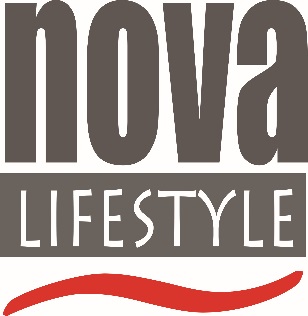 Nova LifeStyle, Inc. Reports First Quarter FY 2024 Results