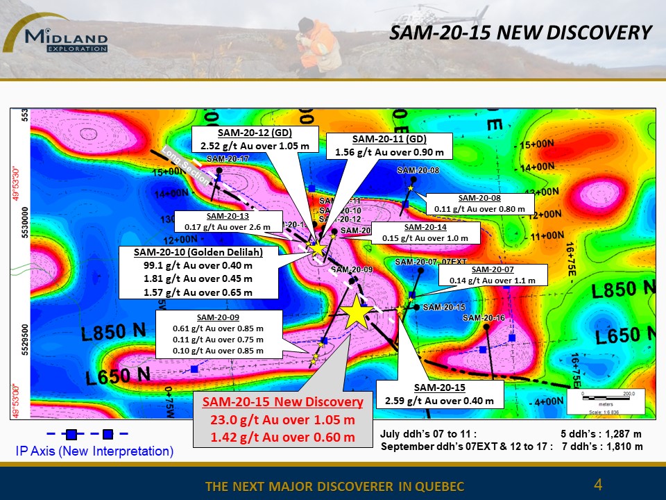 Figure 4 New discovery SAM-20-15