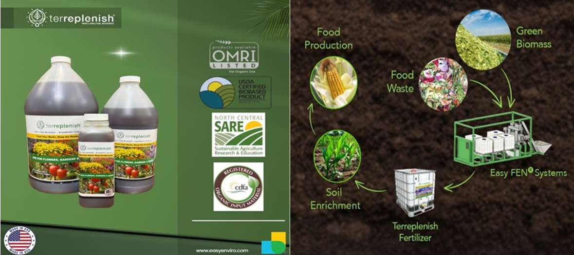 Terreplenish® leads the way as company responds to worldwide nitrogen shortage