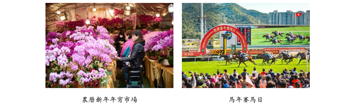 全城新春節慶活動