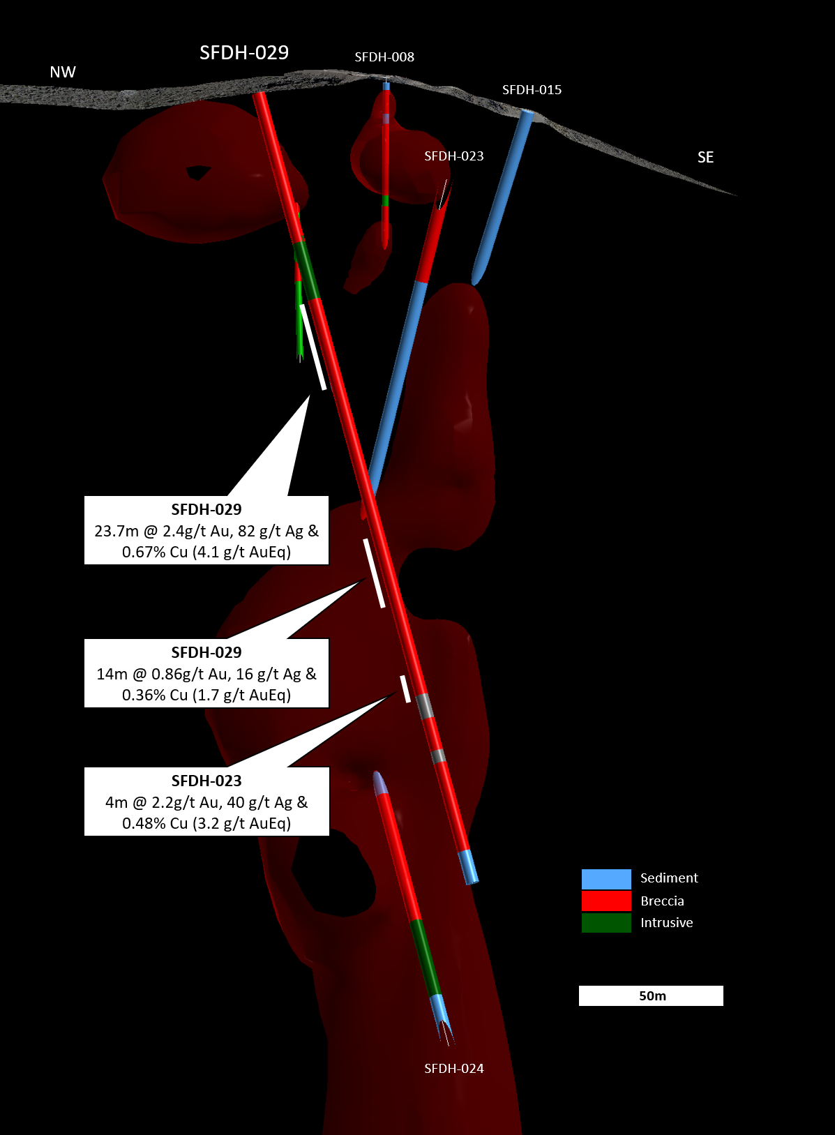 Figure 13: SFDH-029 cross section.