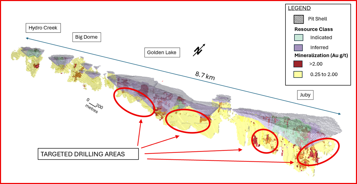 Planned area of exploration for Golden Lake and Juby Resource areas