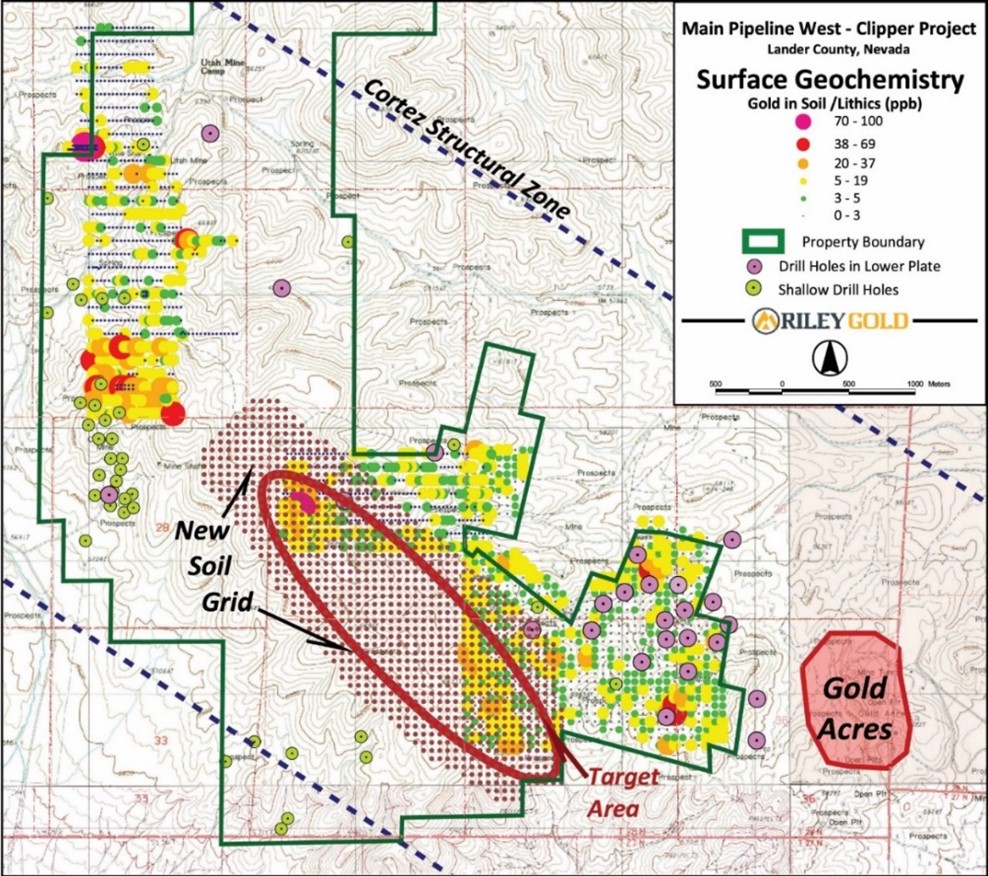 New Soil Grid Survey Area & Target Area