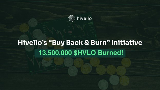 Hivello's 