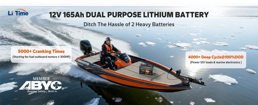LiTime Unveils 12V 165Ah Smart Self-Heating Dual-Purpose Battery