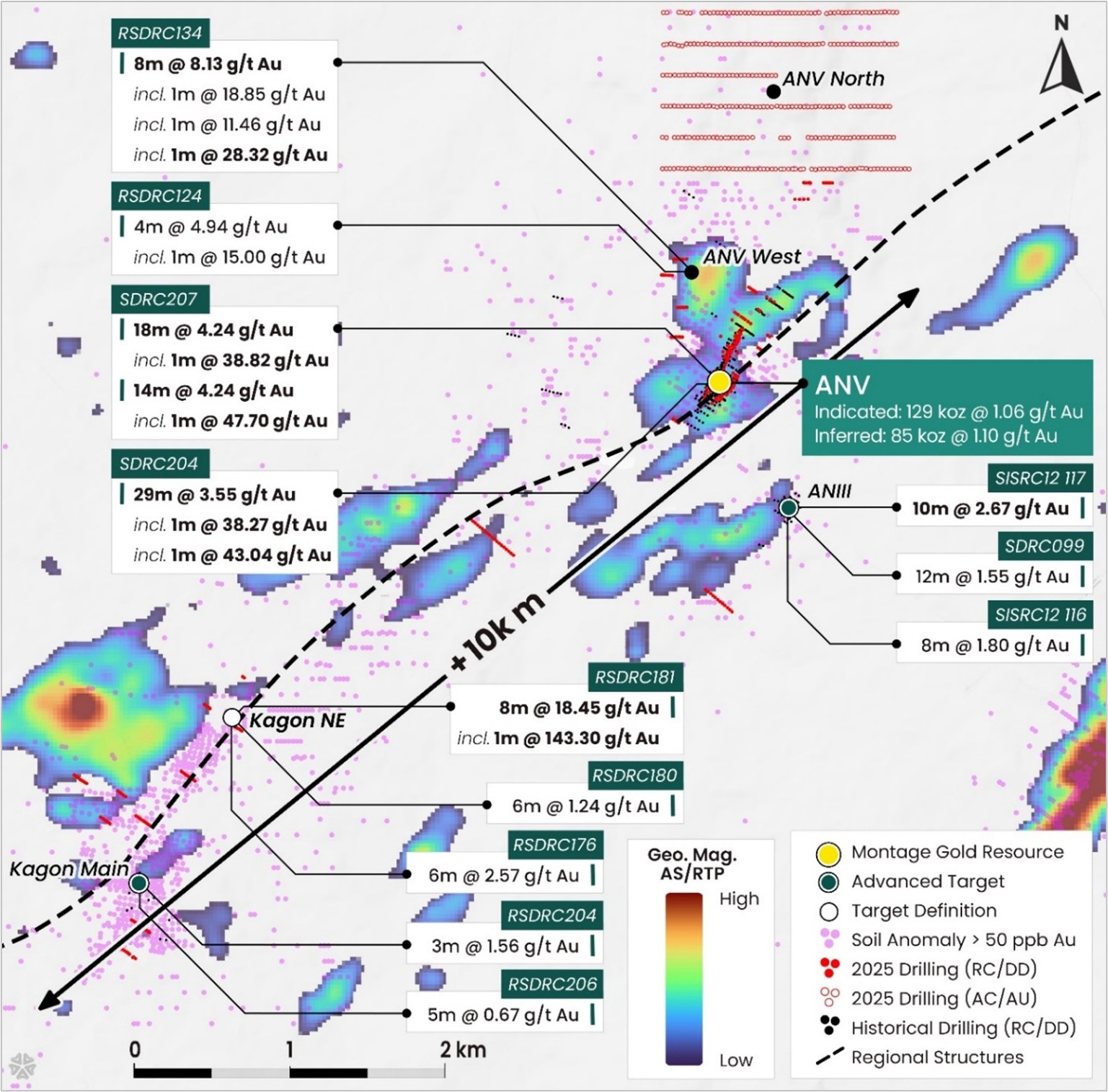 Figure 2 image