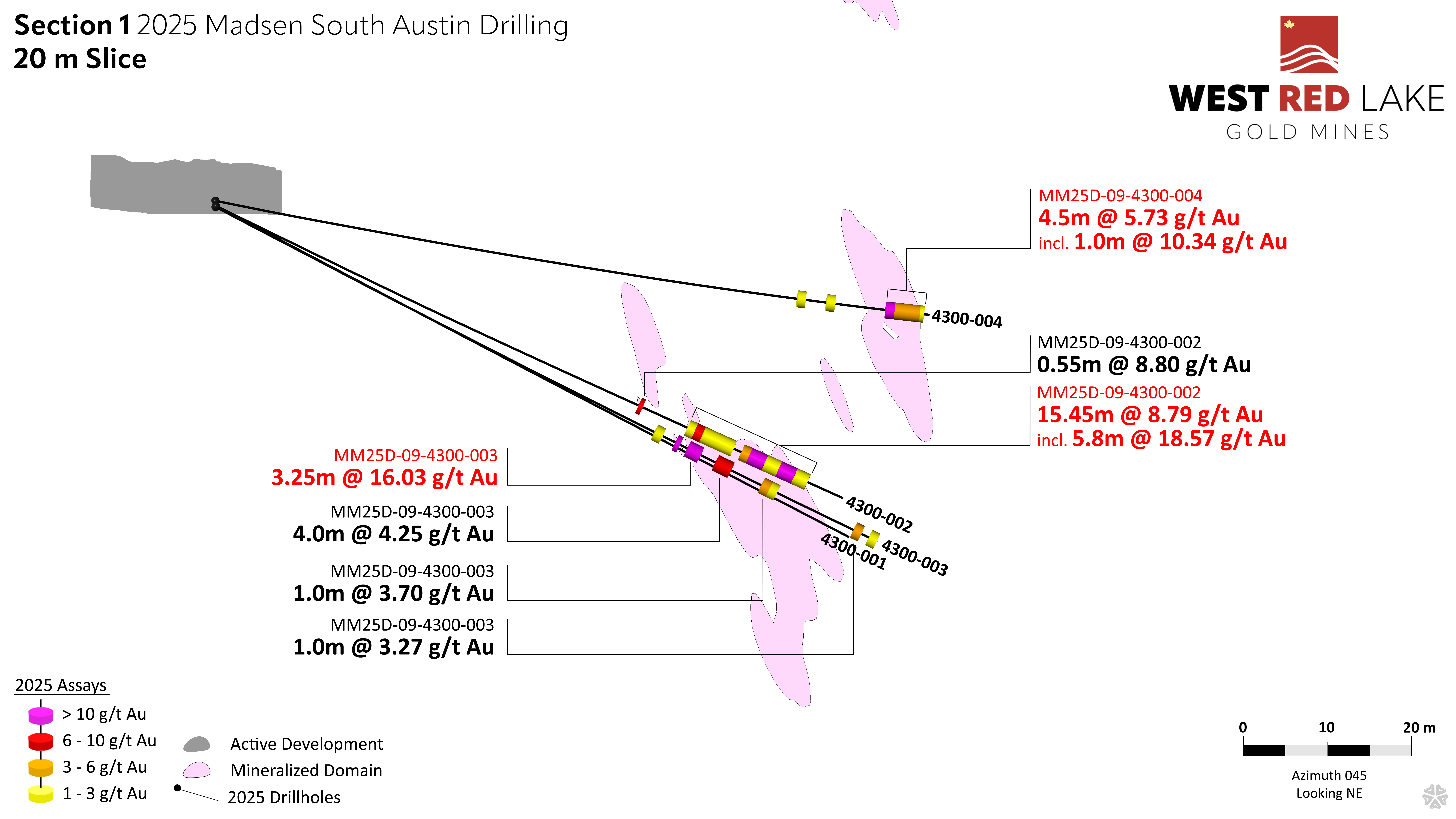FIGURE 8. South Austin section view showing assay highlights for Holes MM25D-09-4300-001 through -004. image