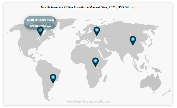 Office Furniture Market