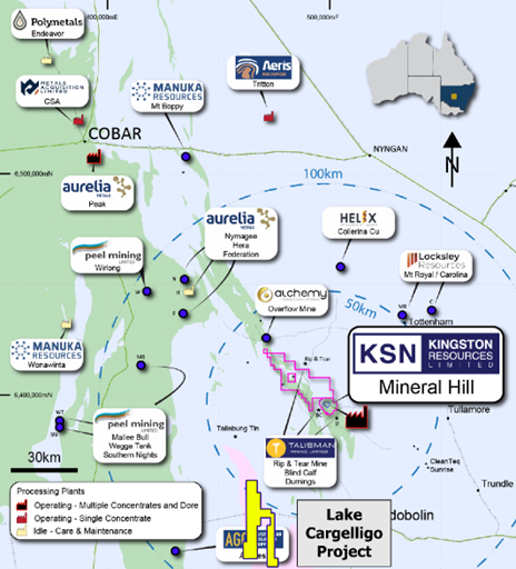 Nearby Operators and exploration projects in the Cobar region (modified from https://kingstonresources.com.au/projects/mineral-hill-mine/)