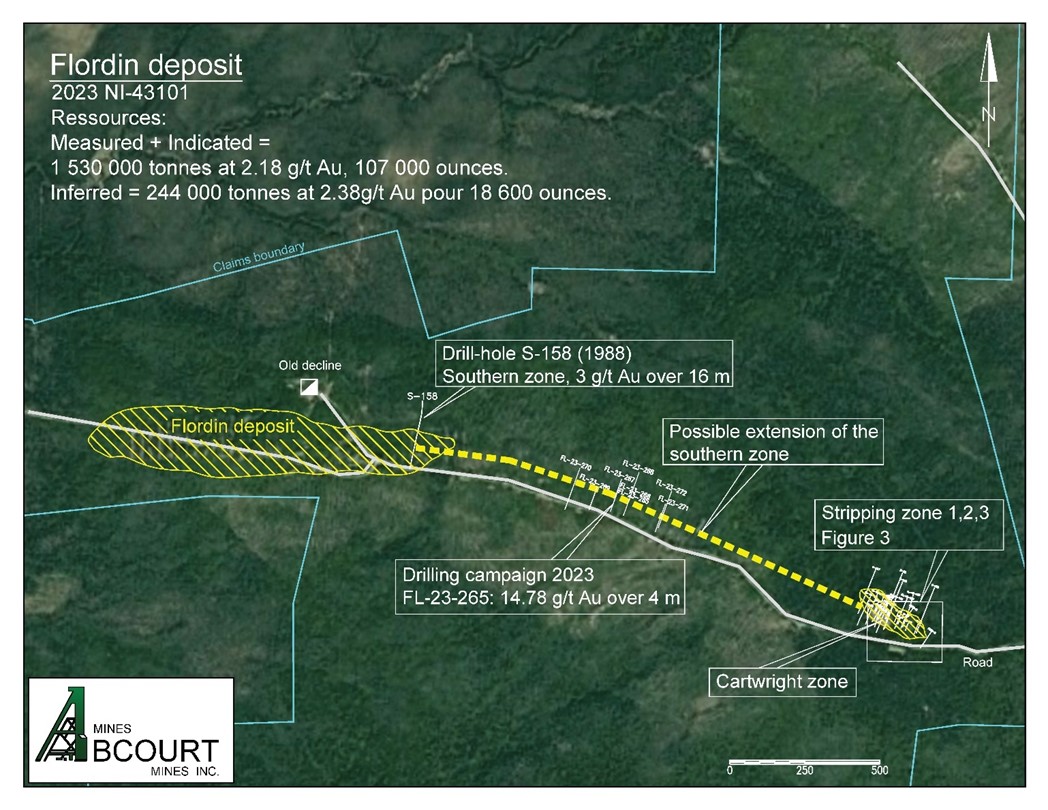 Vue d’ensemble de la propriété avec le gîte Flordin, les forages effectués en 2023 et le secteur des décapages 1-2 et 3, dans les environs du gîte Cartwrigth.