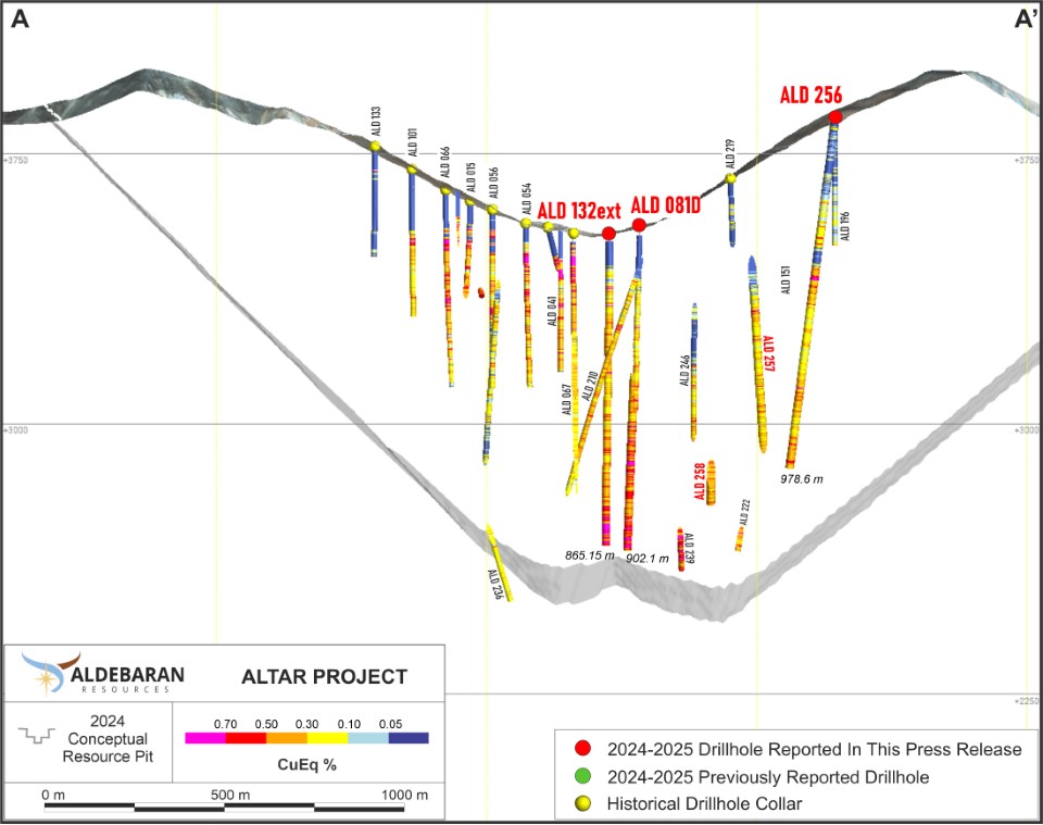 Figure 2 image