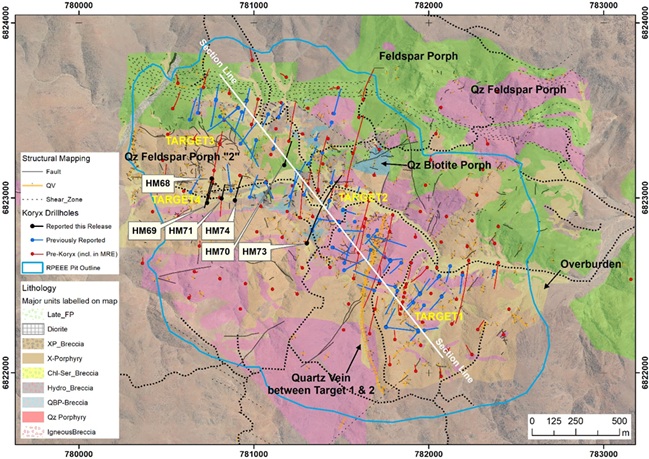 Figure 1 image