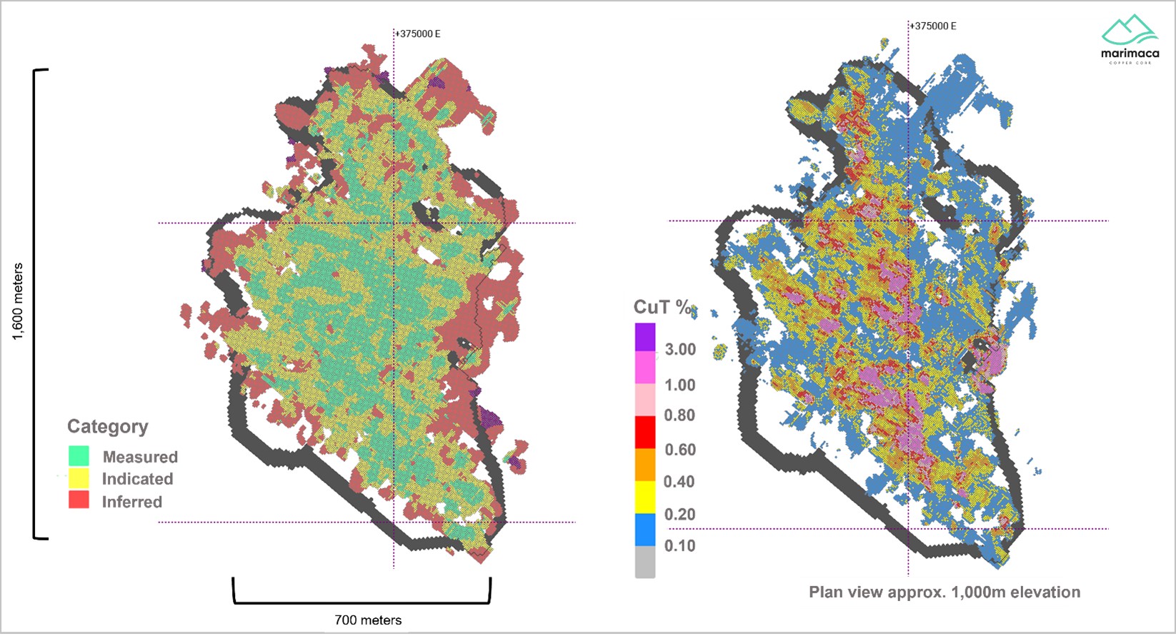 2023 MRE Block Model Plan View – Resource Category and Block Model