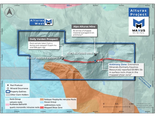 Maxus Mining Alturas West Block