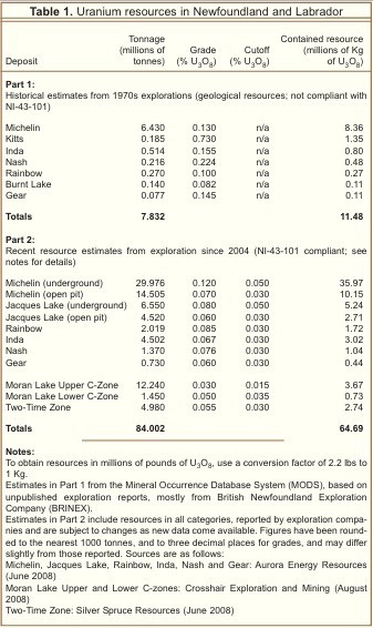 Large tonnage low grade uranium resources in Newfoundland and Labrador3