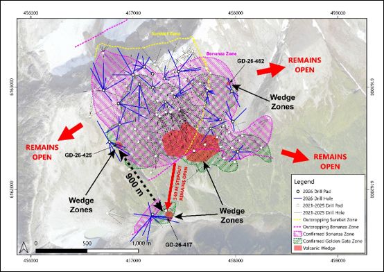 Goliath Intersects 26.80 g/t Au Over 2.30 Meters Within 14.28 g/t Au Over 4.32 Meters From The New Volcanic Wedge Zone Between The Bonanza And Golden Gate Zones That Remains Open For Expansion, On The High-Grade Gold Surebet Discovery, Golden Triangle, B.C.