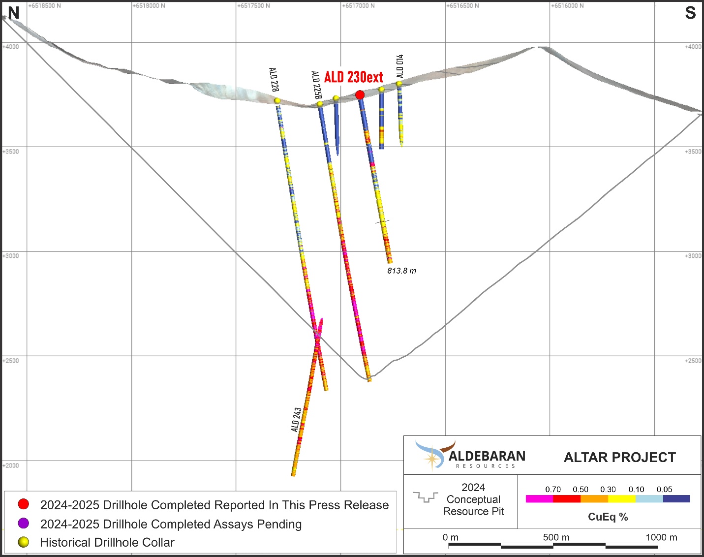 Figure 9 image