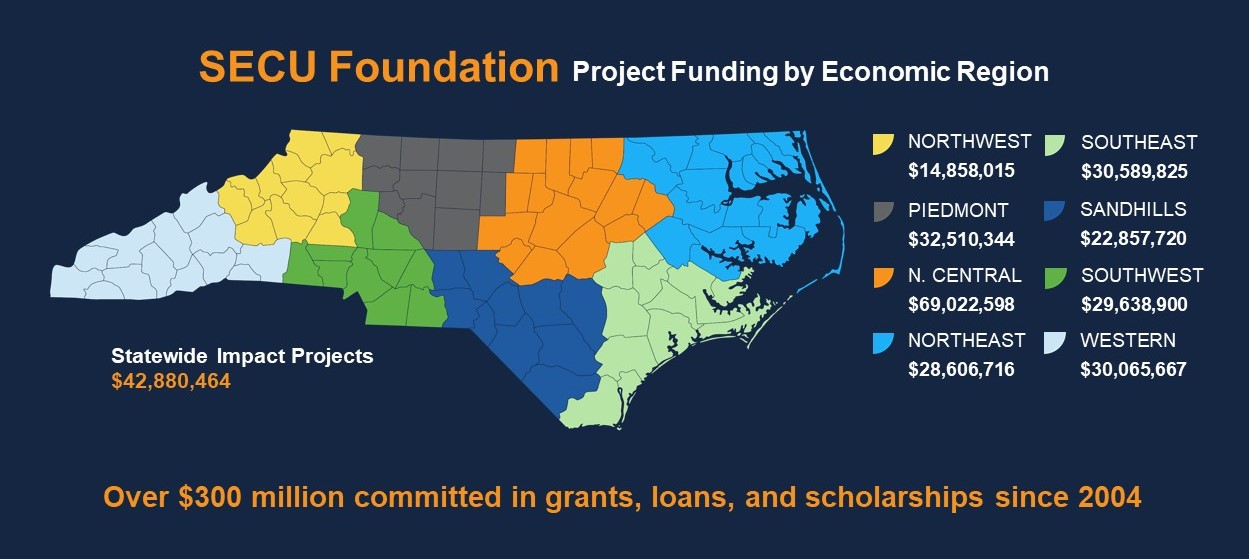 Foundation Funding Map - 7.23.24 _2