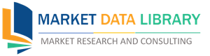 Market Data Library