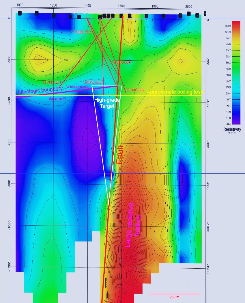 Figure 7 June 13 NR-min