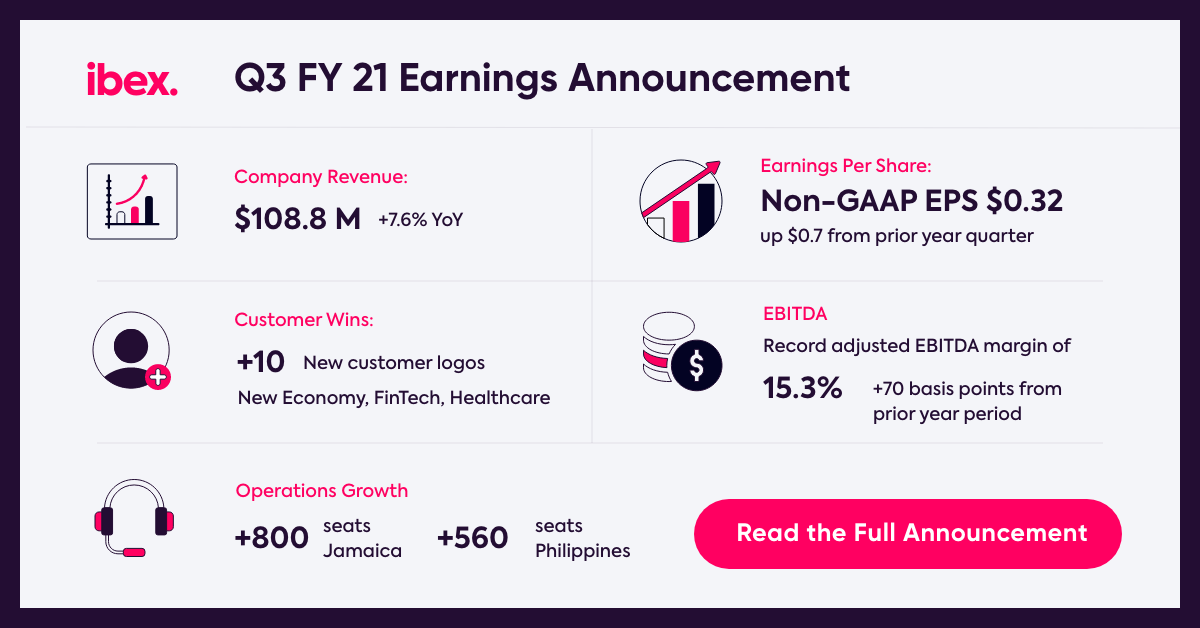 ibex FY2021 Q3 Financial Highlights