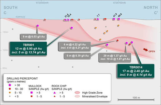 Figure 6 image