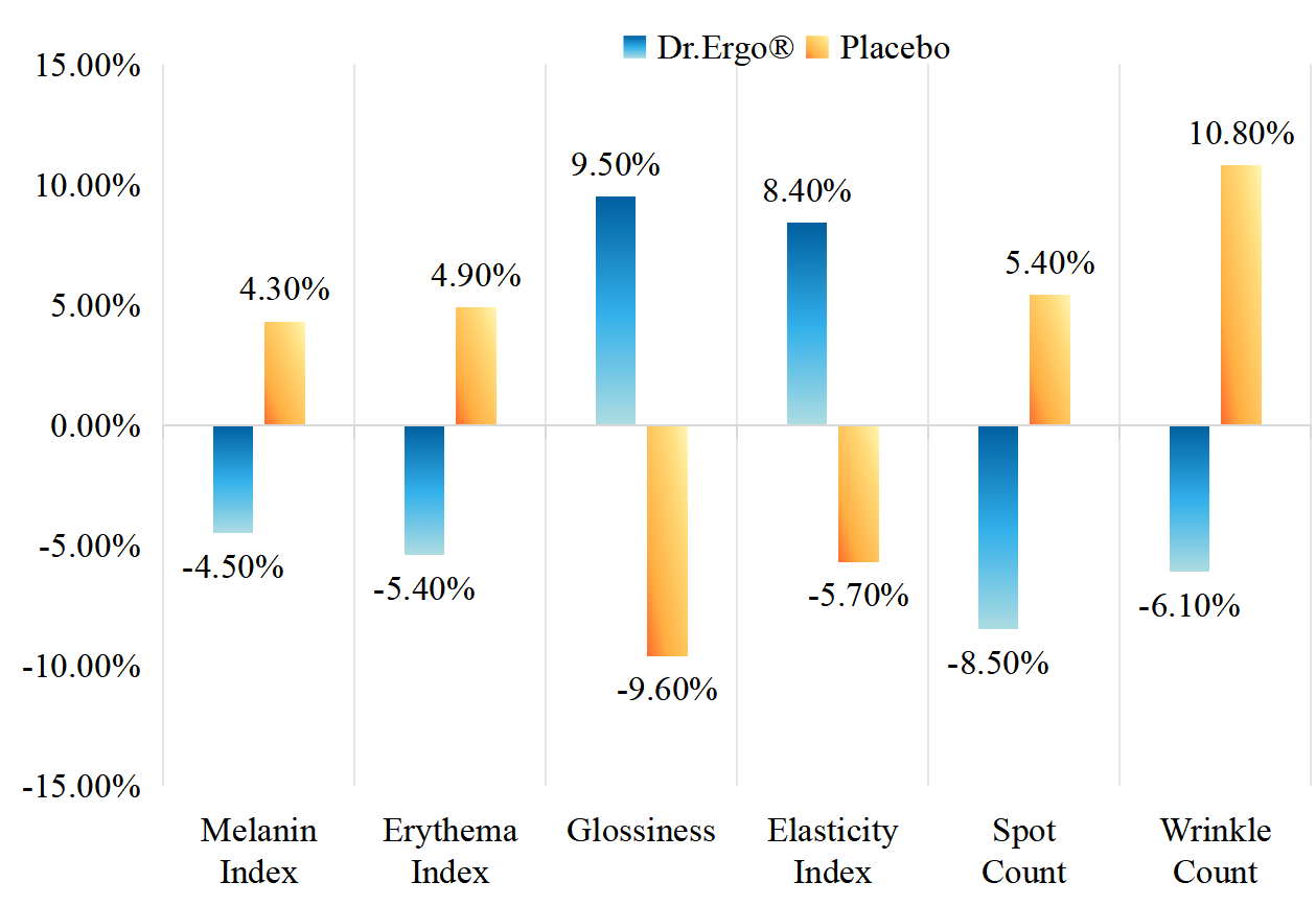 Picture of Jpn Clinical Trial