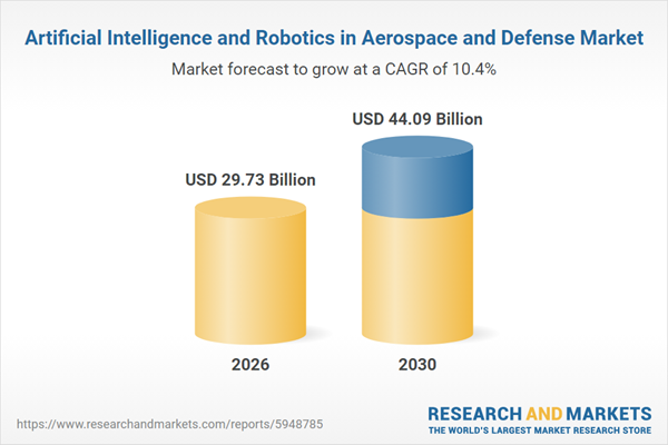Artificial Intelligence and Robotics in Aerospace and Defense Market