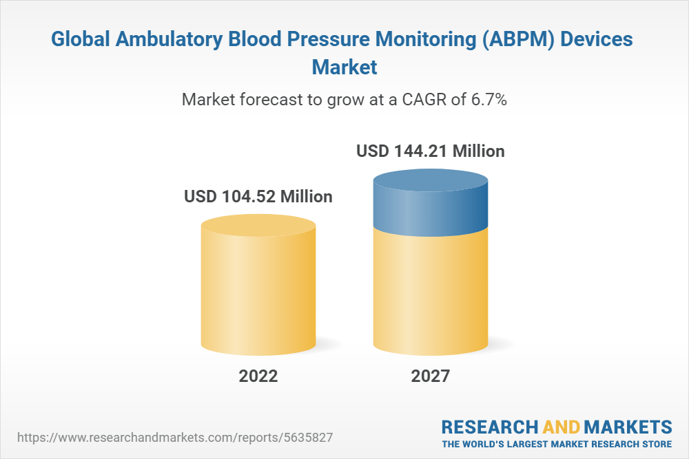 should-home-based-blood-pressure-monitoring-be-commonplace-in-nhs