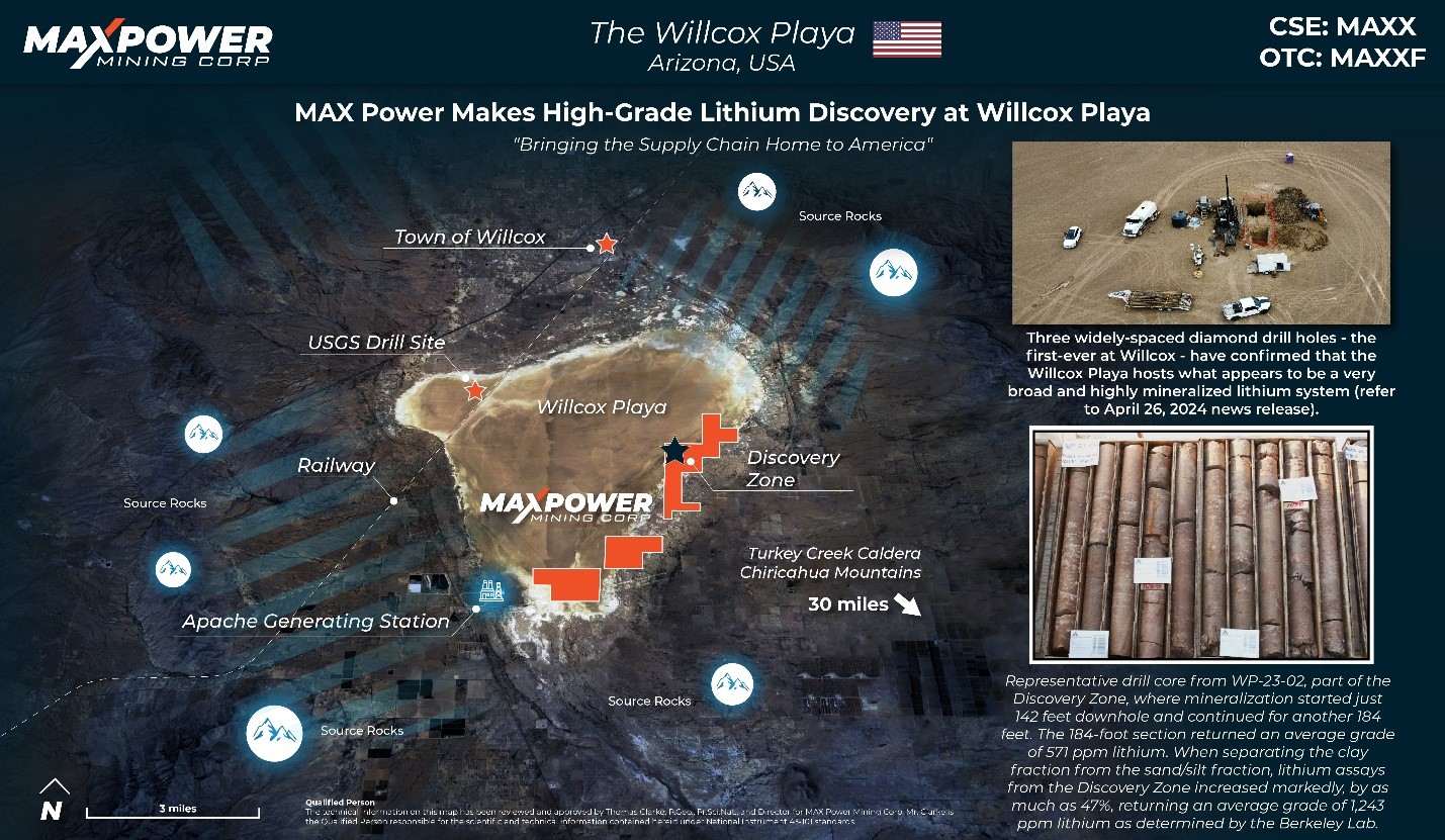 MAX Power Mining Willcox Playa April 2024