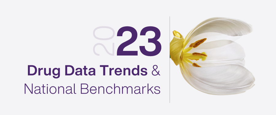Today, TELUS Health issued its annual 2023 Drug Data Trends and National Benchmarks Report, revealing that diabetes has replaced inflammatory diseases, such as rheumatoid arthritis, as the top drug category for claims in Canada
