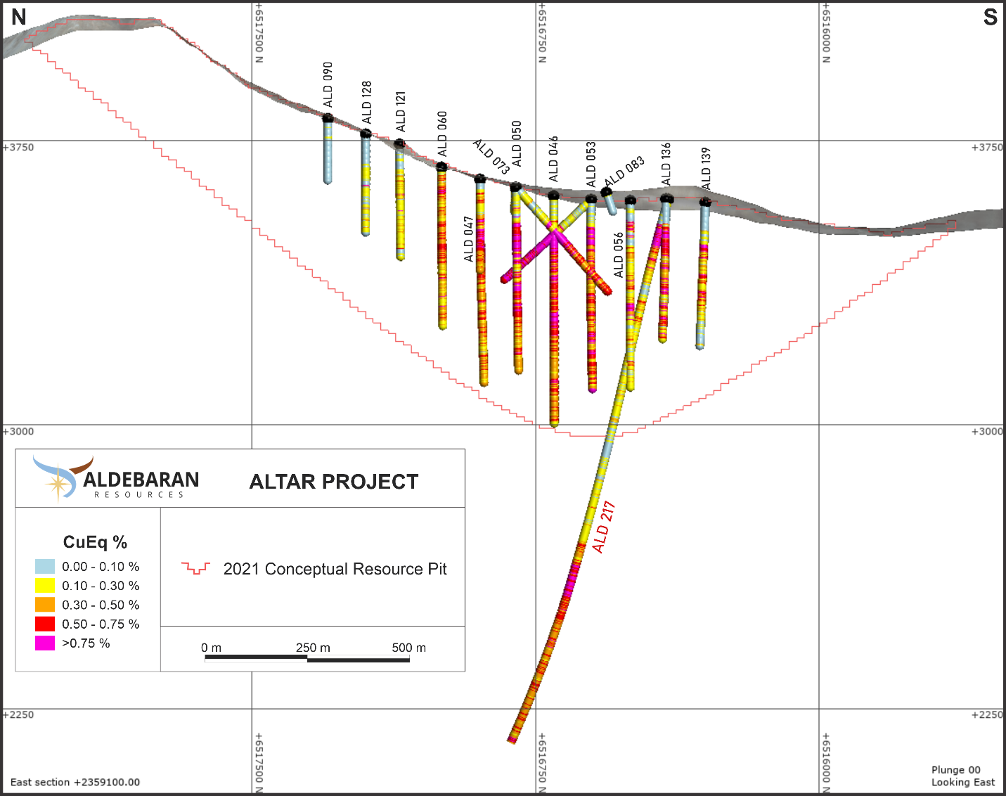 Figure 2 – Hole ALD-21-217