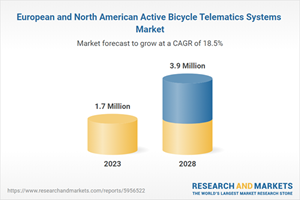 European and North American Active Bicycle Telematics Systems Market