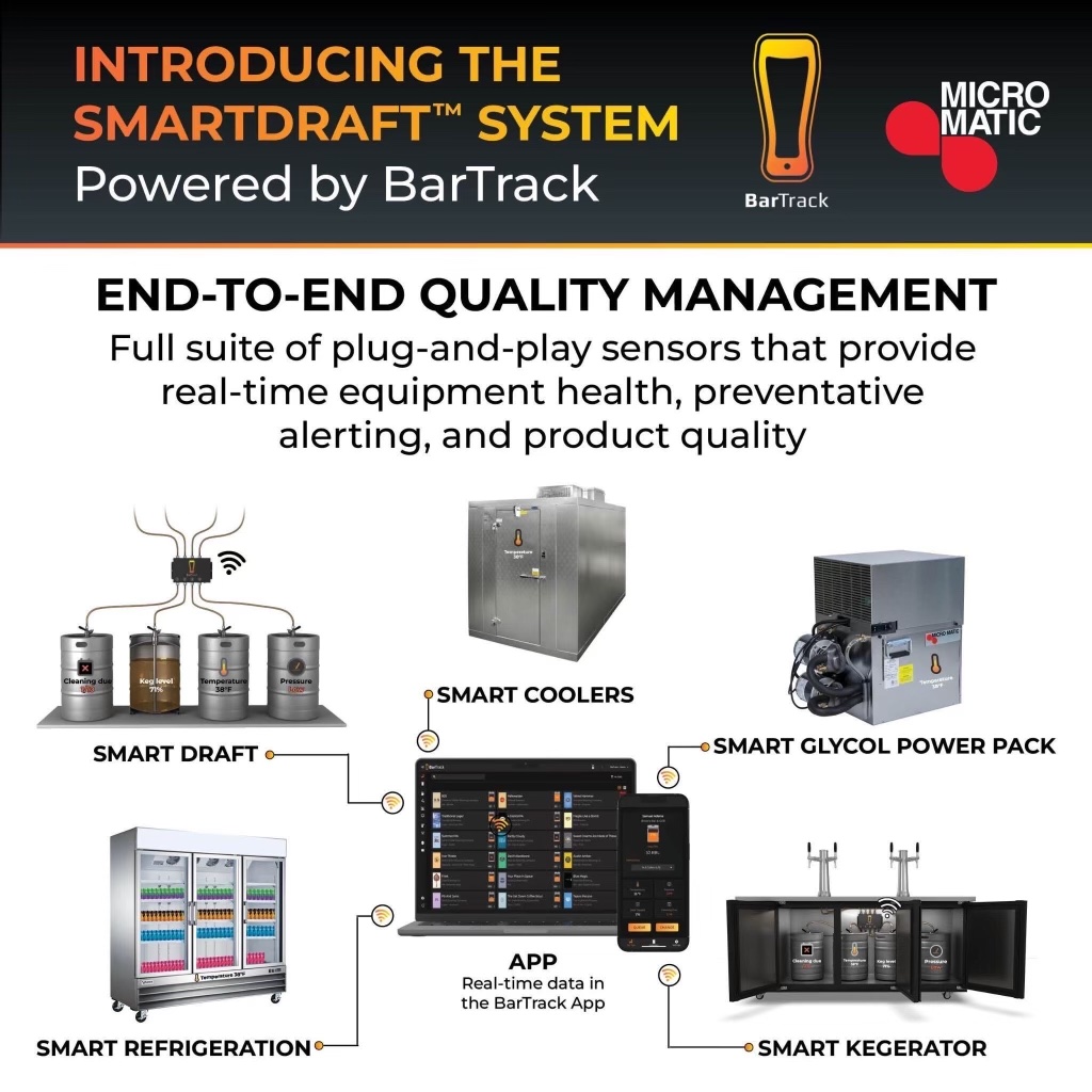 Introducing The SmartDraft™ System, Powered by BarTrack