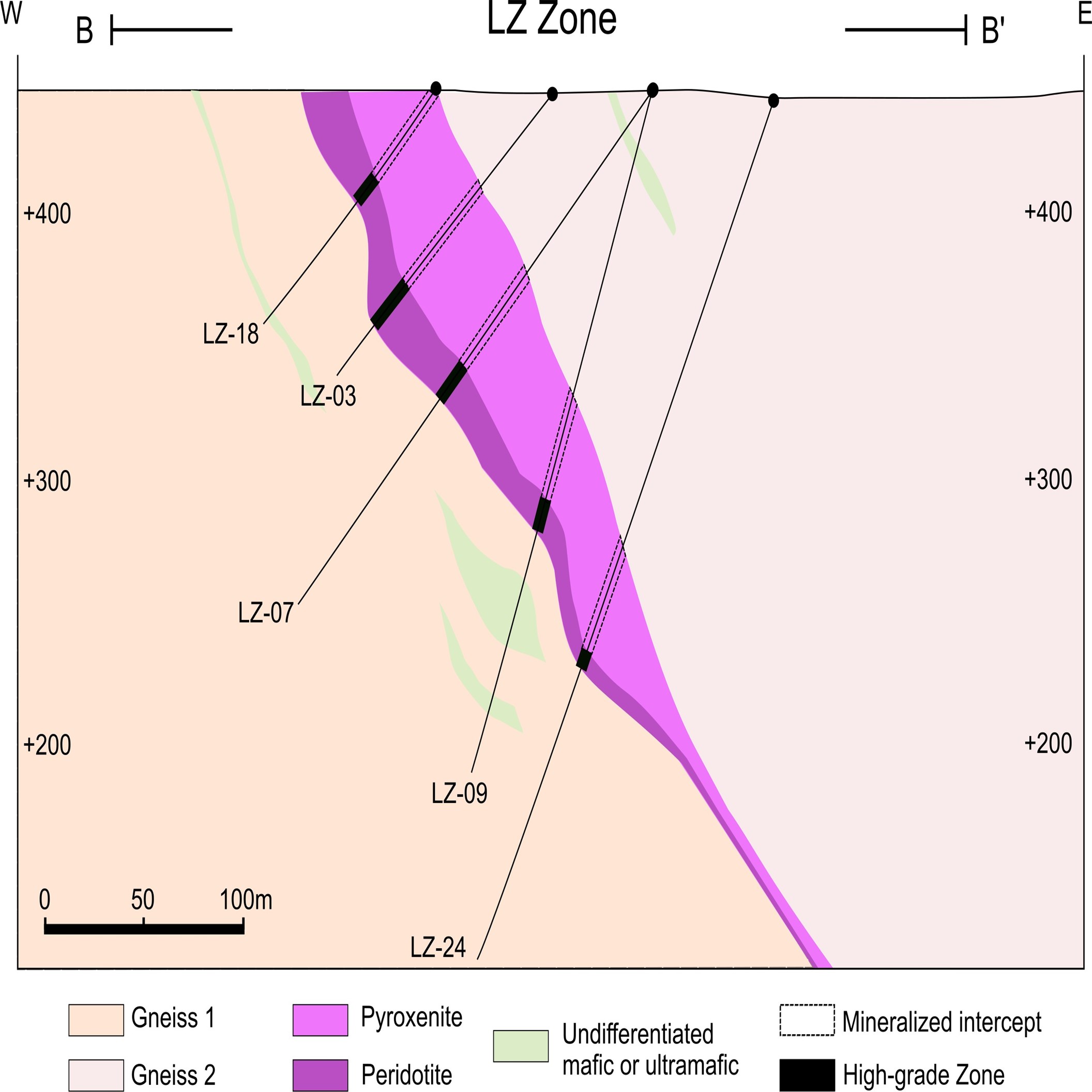 LZ Zone - East-West Composite Section